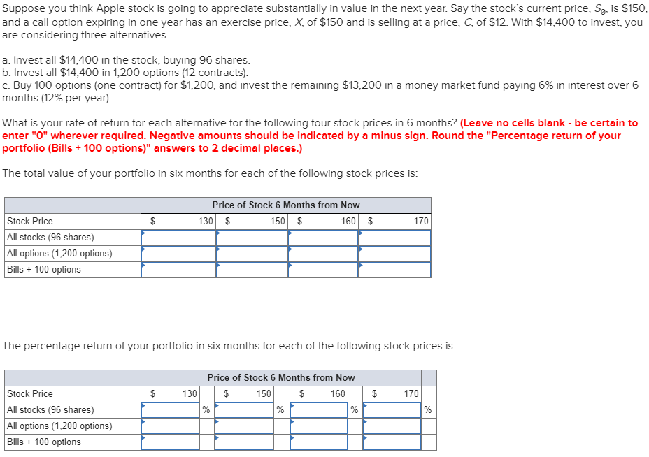 solved-suppose-you-think-apple-stock-is-going-to-appreciate-chegg