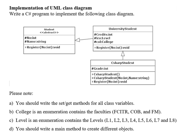 Solved Implementation of UML class diagram Write a C# | Chegg.com