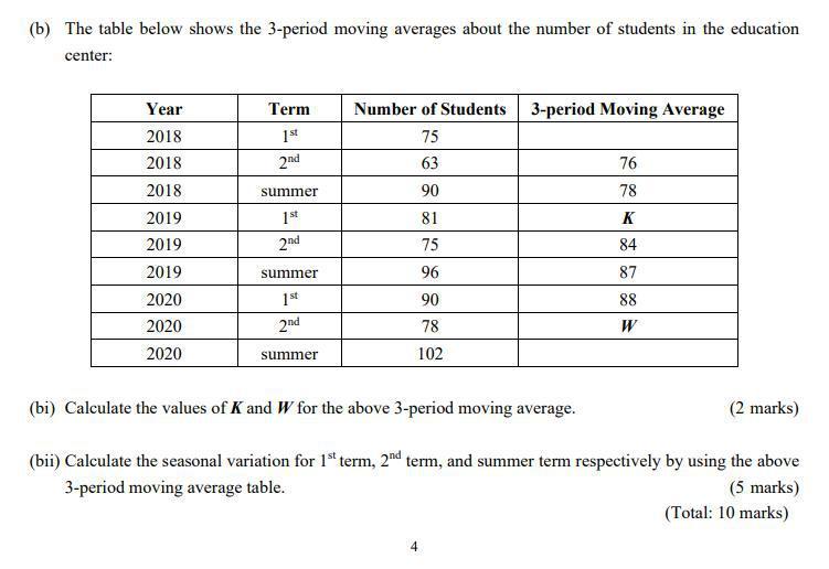 Solved Elementary Statistics Question 4 The table and the | Chegg.com