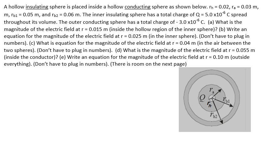 Solved A hollow insulating sphere is placed inside a hollow | Chegg.com