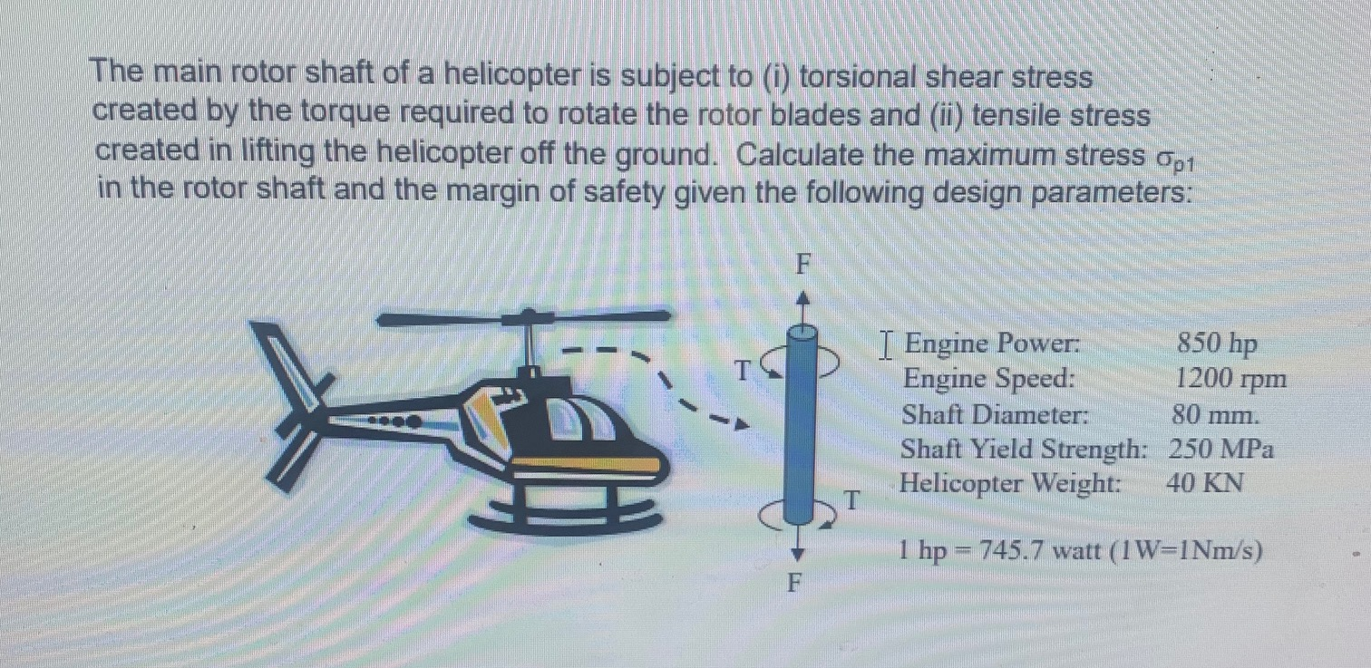 Solved The main rotor shaft of a helicopter is subject to | Chegg.com