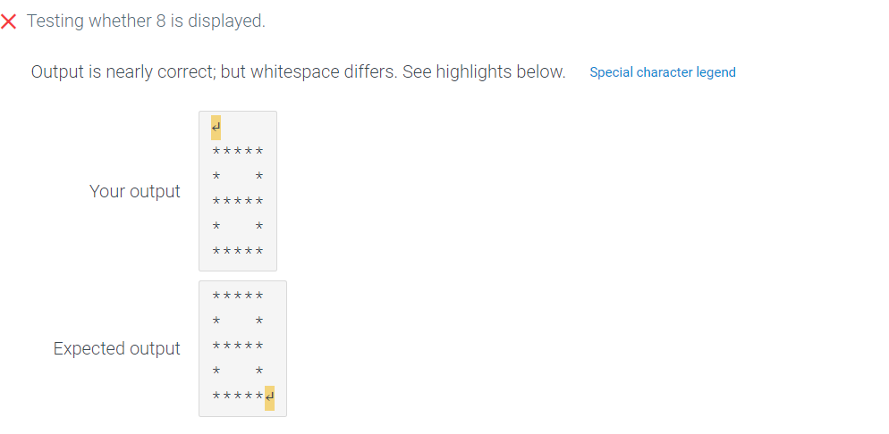 Solved Output The Following Figure With Asterisks. Do Not | Chegg.com