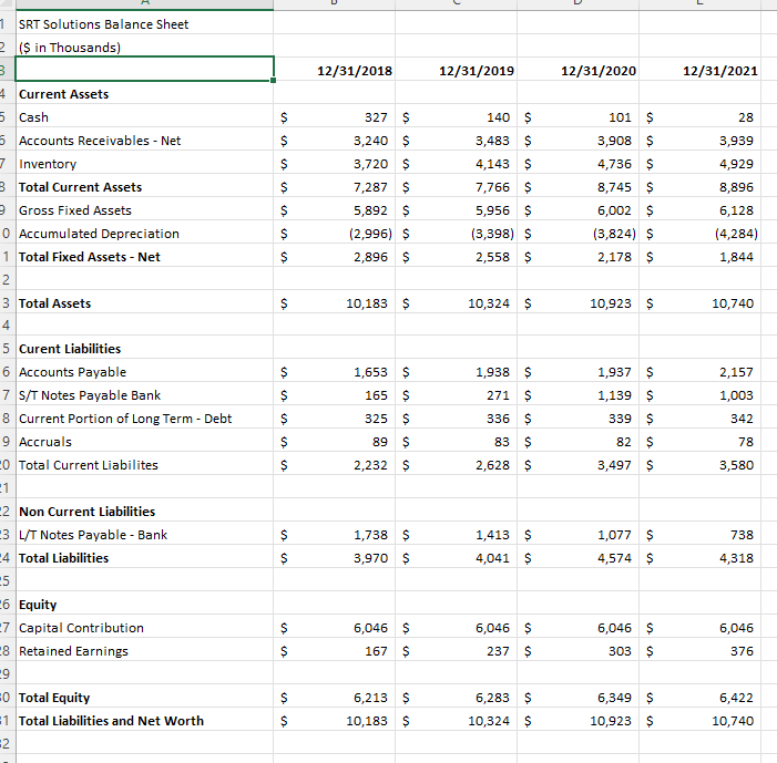 Solved Accounts Payable Turnover Ratio, Fixed Assets | Chegg.com