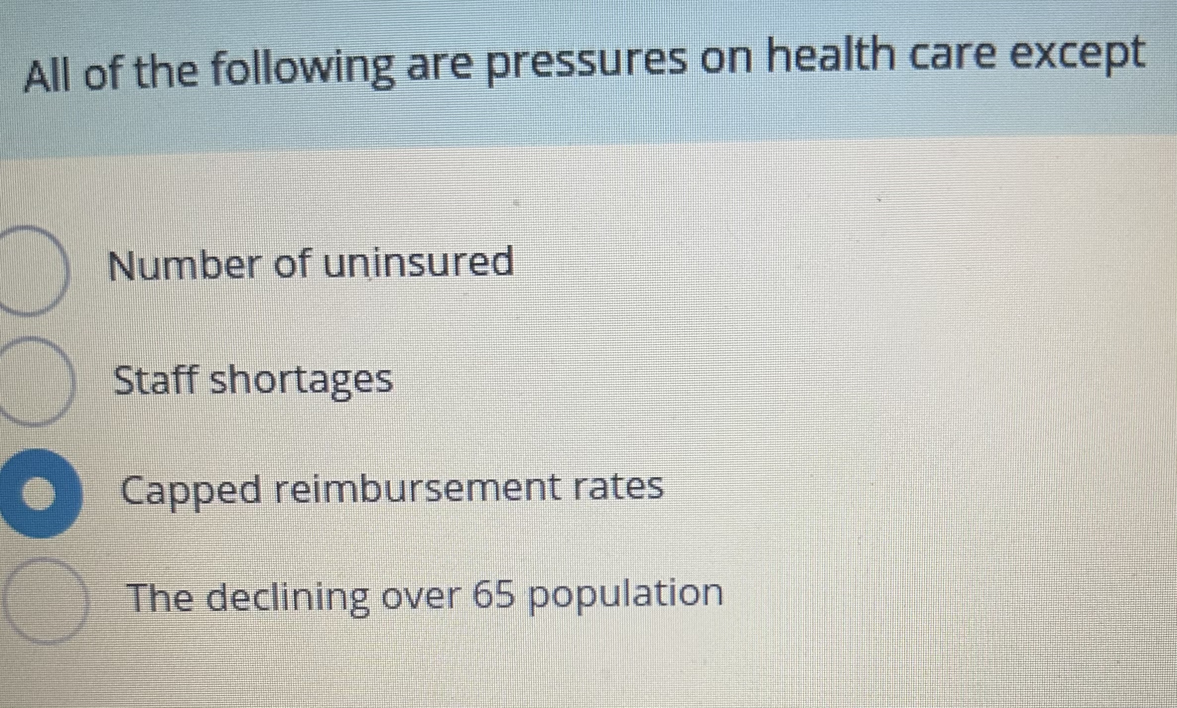 Solved All Of The Following Are Pressures On Health Care | Chegg.com