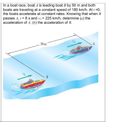 Solved In A Boat Race, Boat A Is Leading Boat B By 50 M And | Chegg.com