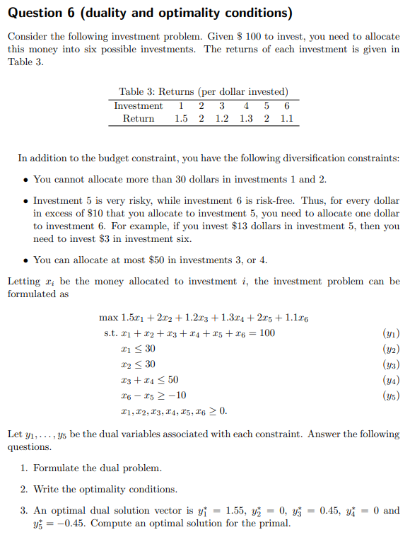 Solved Question 6 (duality And Optimality Conditions) | Chegg.com