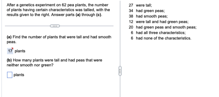Solved After a genetics experiment on 62 ﻿pea plants, the | Chegg.com