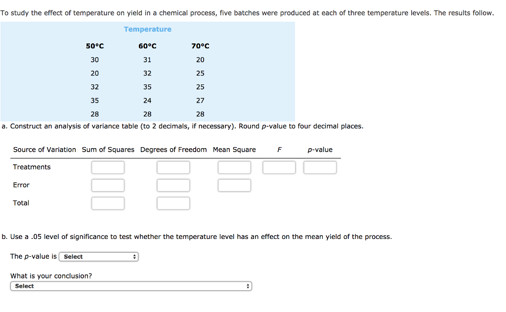Solved To study the effect of temperature on yield in a | Chegg.com