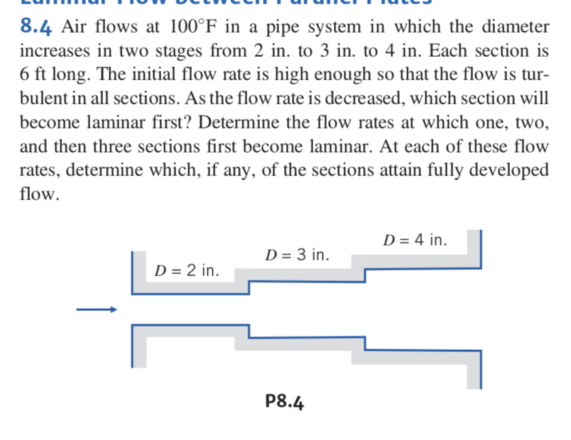 Solved 4 Air flows at 100°F in a pipe system in which the