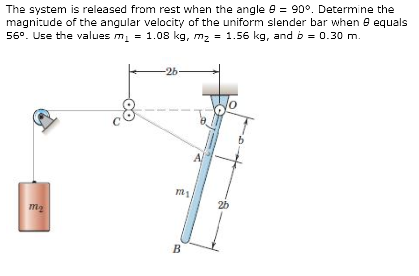 Solved The system is released from rest when the angle 0 = | Chegg.com