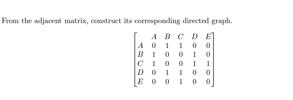 Solved From the adjacent matrix, construct its corresponding | Chegg.com