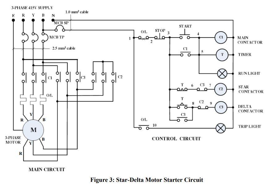 Solved Part 3-STAR-DELTA Motor Starter Objective: 1. To | Chegg.com