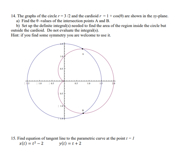Solved 14. The graphs of the circle r= 3 /2 and the cardioid | Chegg.com