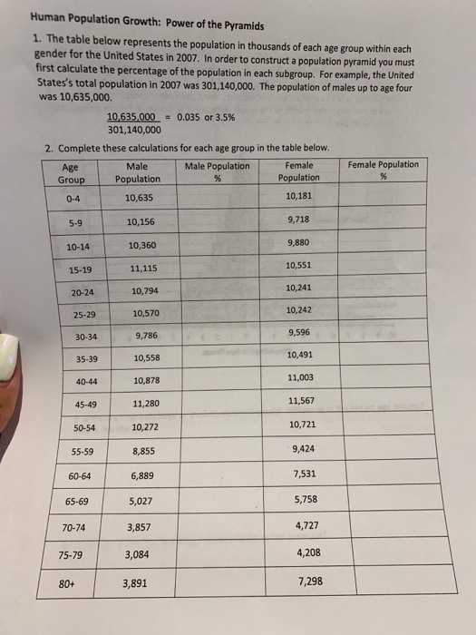 solved-human-population-growth-power-of-the-pyramids-1-the-chegg