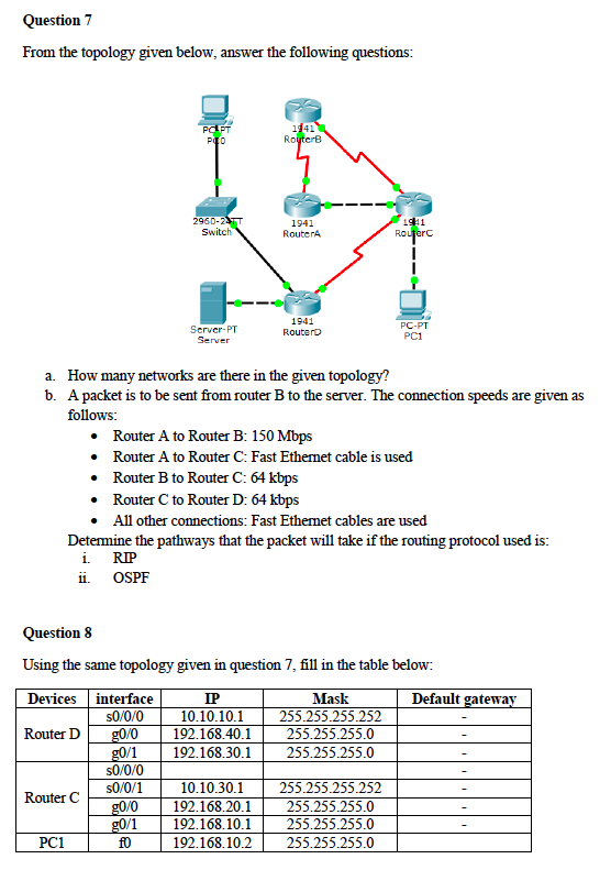 Question 7 From The Topology Given Below, Answer The | Chegg.com