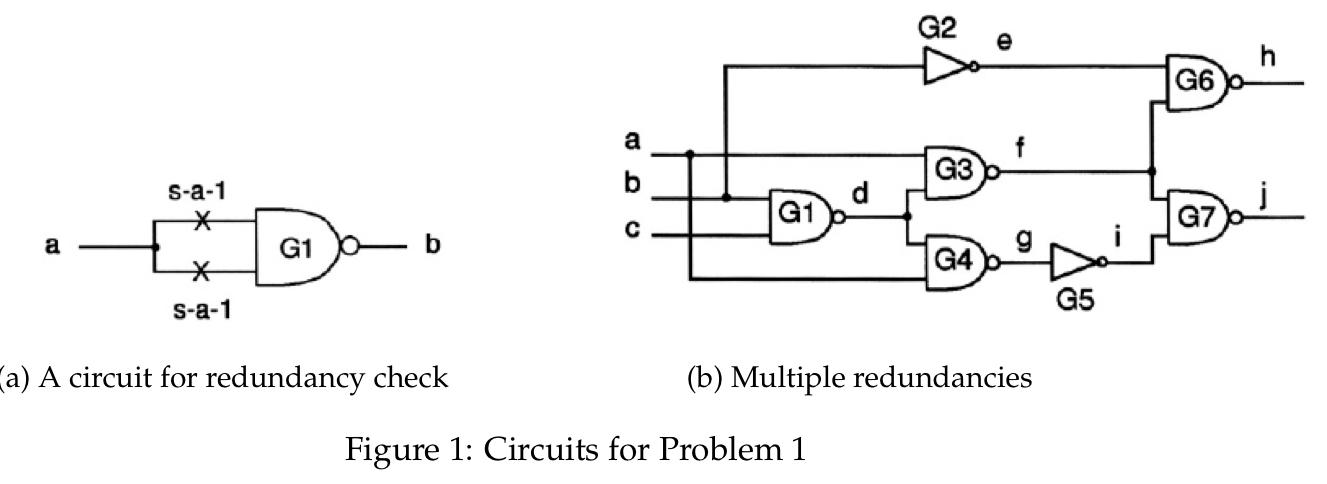 Solved Problem 1 (Redundant Circuit, Untestable faults). | Chegg.com