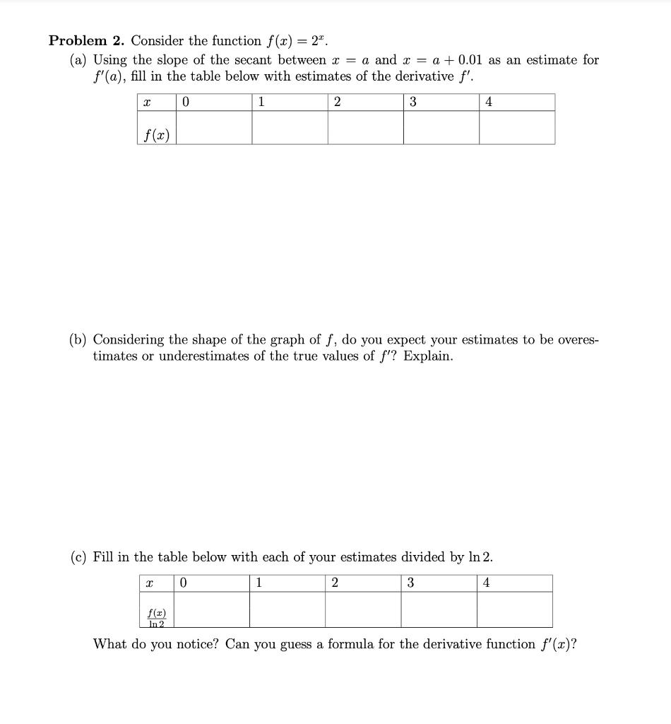 Solved Problem 2. Consider the function f(x) = 24. (a) Using | Chegg.com