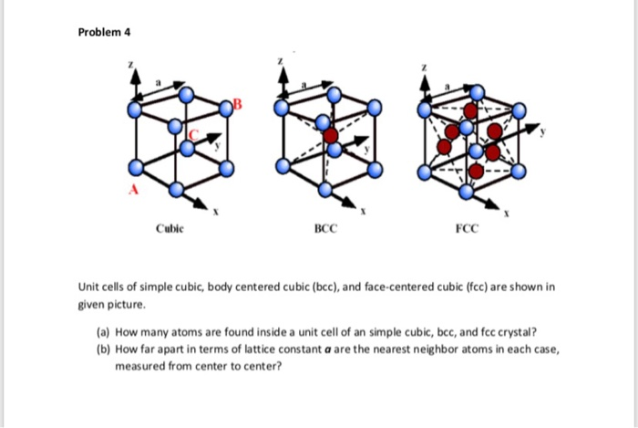 Solved Problem 4 Cubic BCC FCC Unit Cells Of Simple Cubic, | Chegg.com