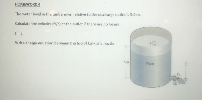 Solved HOMEWORK 4 The water level in the tank shown relative | Chegg.com