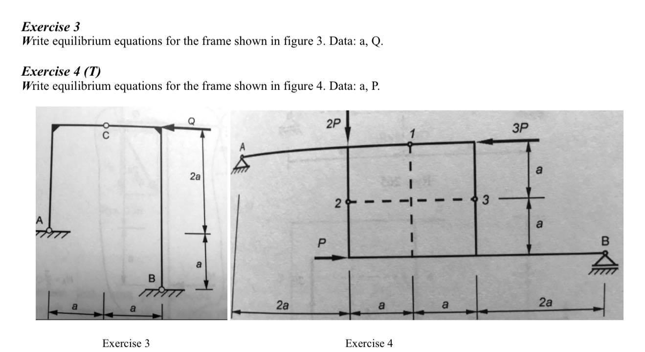 Solved Exercise 3 Write equilibrium equations for the frame | Chegg.com