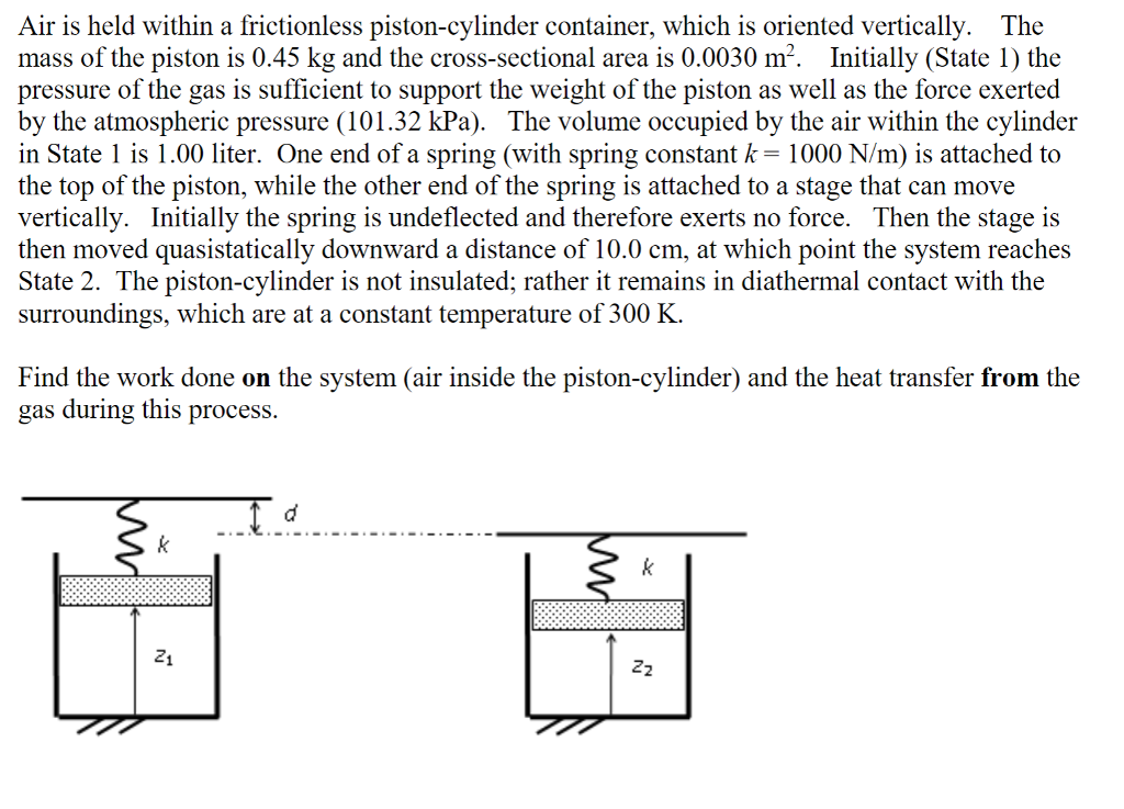 Solved Air is held within a frictionless pistoncylinder