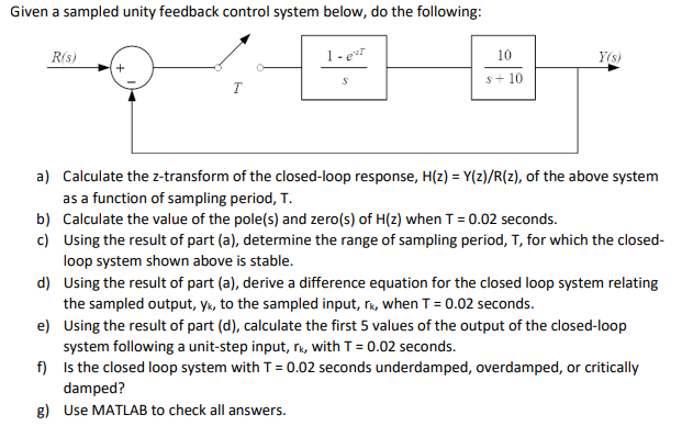 Solved Given a sampled unity feedback control system below, | Chegg.com