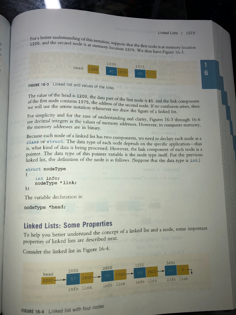 linked list important questions with code and... Linked Lists 1 1073 a better understanding of this | Chegg.com