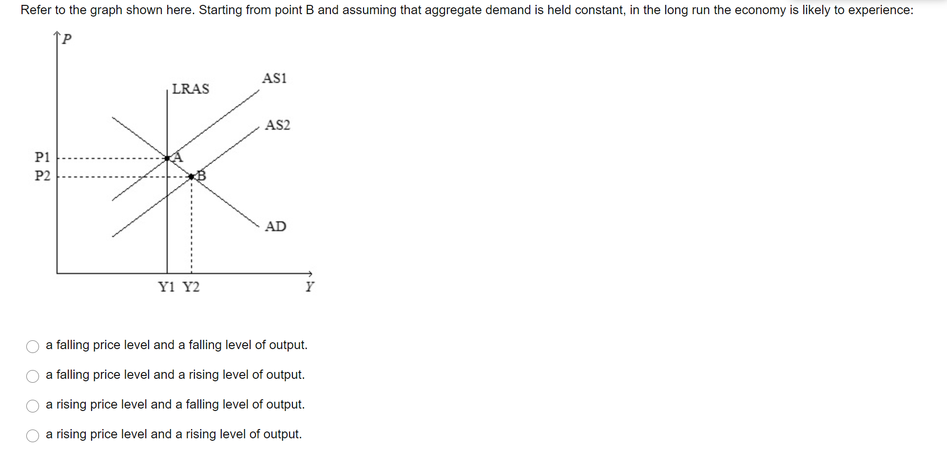 Solved Refer to the graph shown here. Starting from point B | Chegg.com