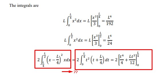 Solved 7. The beam in Figure 9 has the central half of the | Chegg.com
