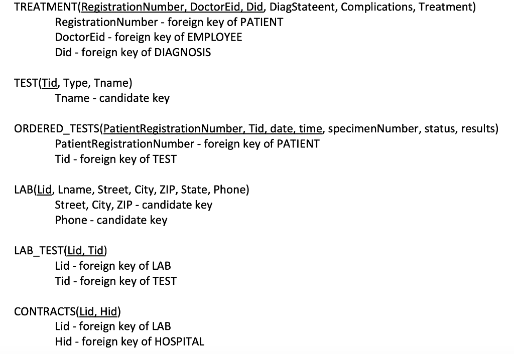 Solved Hints Useful statements mysql> SHOW TABLES; mysql> | Chegg.com