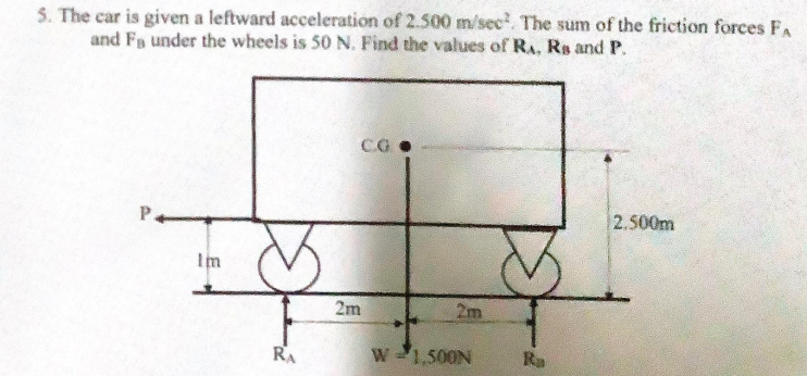 Solved 5. The car is given a leftward acceleration of 2.500 | Chegg.com