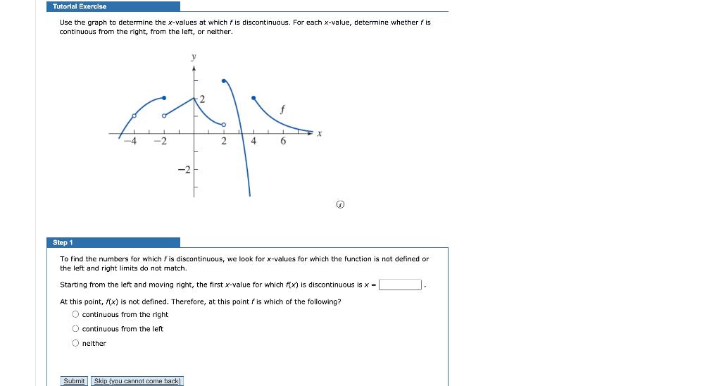 Solved Tutorial Exercise Use The Graph To Determine The | Chegg.com