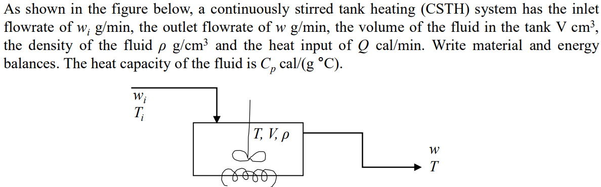 Solved As shown in the figure below, a continuously stirred | Chegg.com