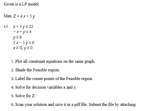 Solved Given Is A Lp Model Max Z 4x 5y X 3 Ys 22 Xys4 Ys Chegg Com