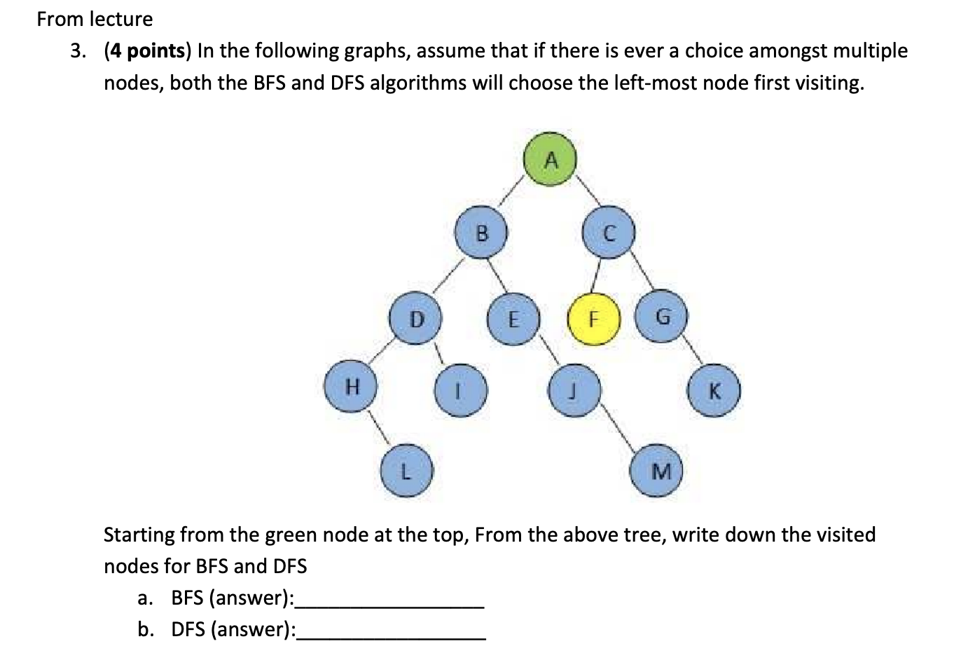 Solved 3. (4 points) In the following graphs, assume that if | Chegg.com
