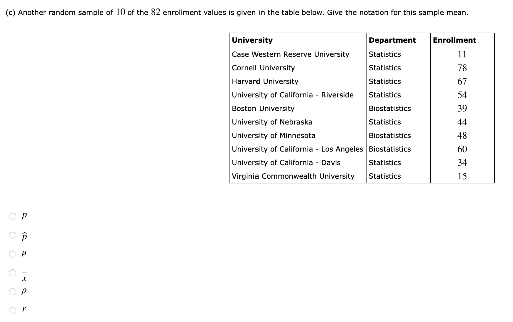 Solved Question 2 Graduate Programs In Statistics! One Of | Chegg.com