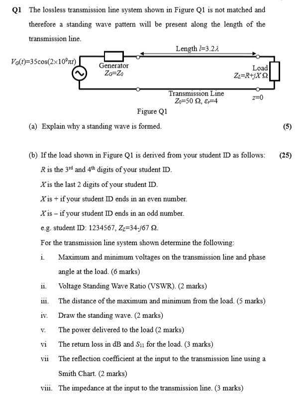 Solved Q1 The Lossless Transmission Line System Shown In | Chegg.com