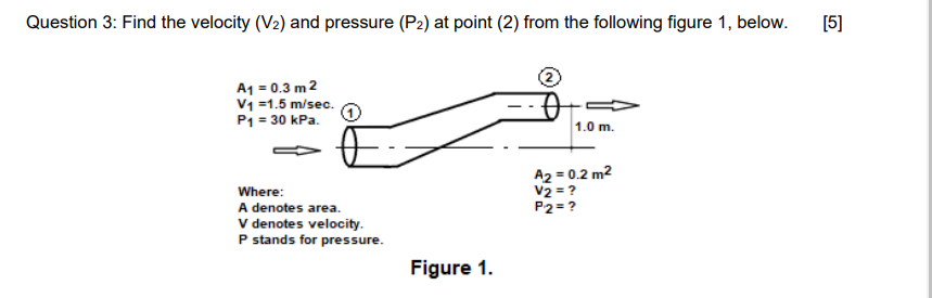 Solved Question 3: Find the velocity (V2) and pressure (P2) | Chegg.com