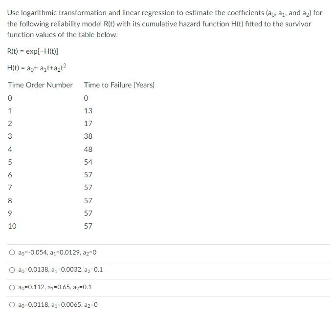 Use logarithmic transformation and linear regression | Chegg.com