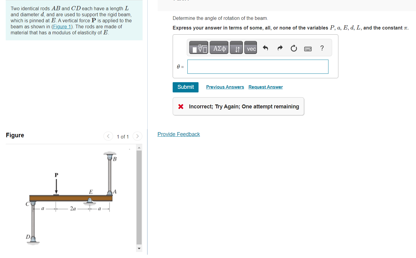 Solved Two Identical Rods AB And CD Each Have A Length L And | Chegg.com