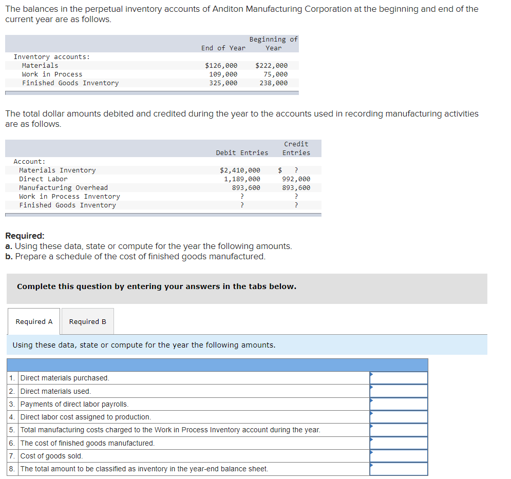 Solved The balances in the perpetual inventory accounts of | Chegg.com