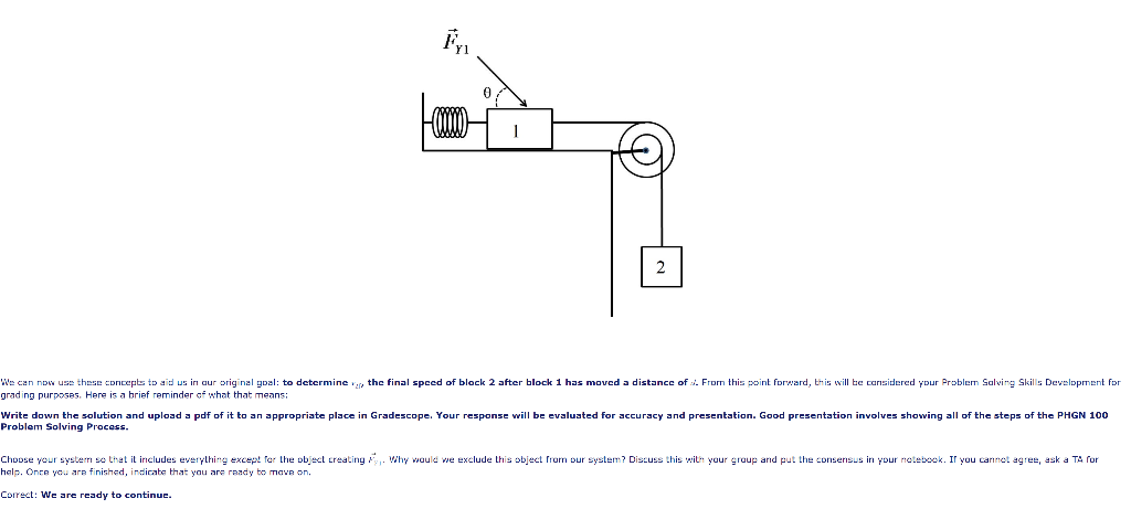 Solved The rotational energy of the system comes from | Chegg.com