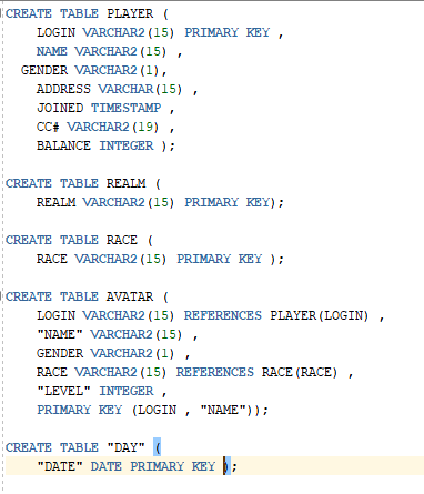 Solved Write an SQL query for each of the following with | Chegg.com