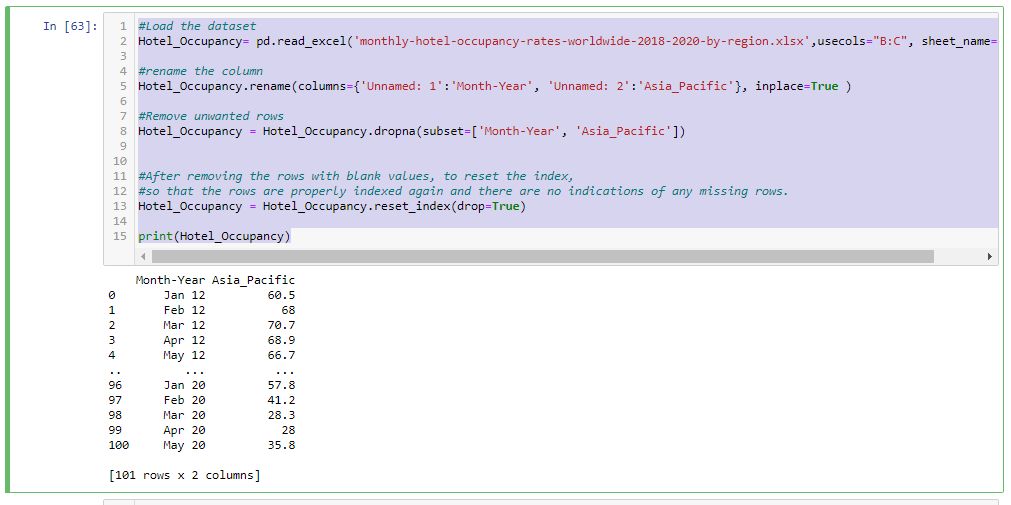 Solved I am using jupyter for my python coding and I would | Chegg.com