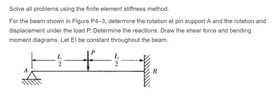 Solved I Need To Solve For Transverse Displacement And | Chegg.com