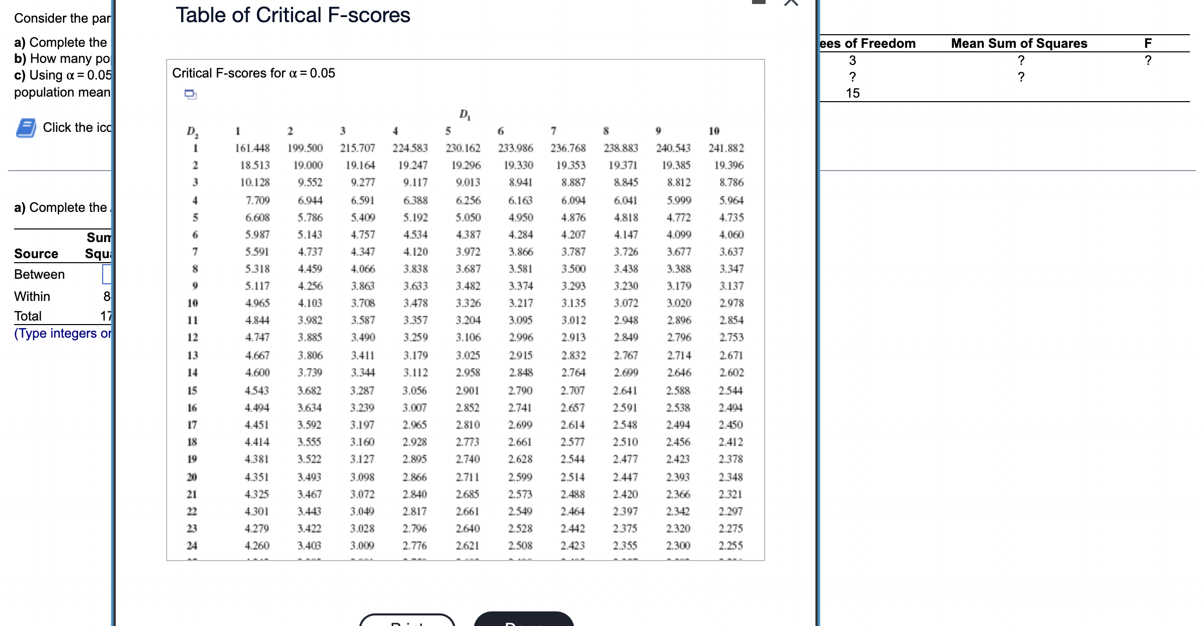 Solved Consider The Partially Completed One-way ANOVA | Chegg.com