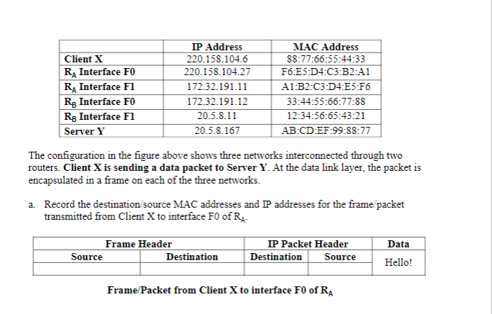 Solved 4. Determine IP and frame header information for a | Chegg.com