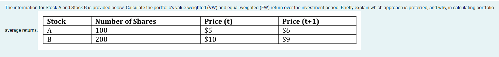 Solved The Information For Stock A And Stock B Is Provided | Chegg.com