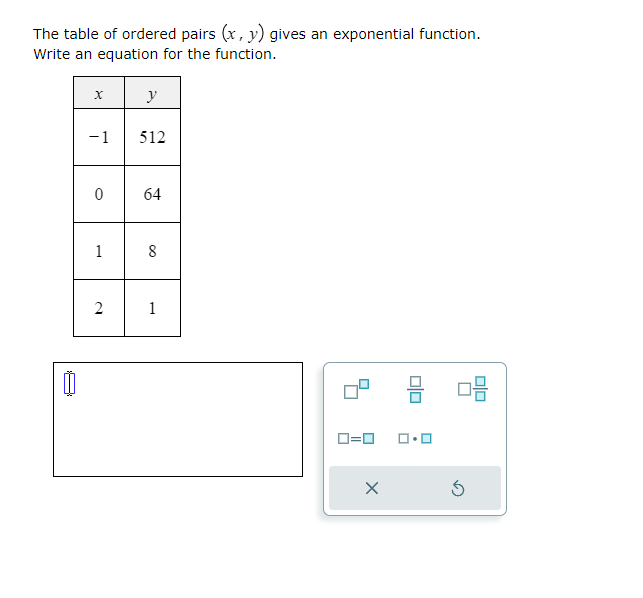 Solved The Table Of Ordered Pairs X Y