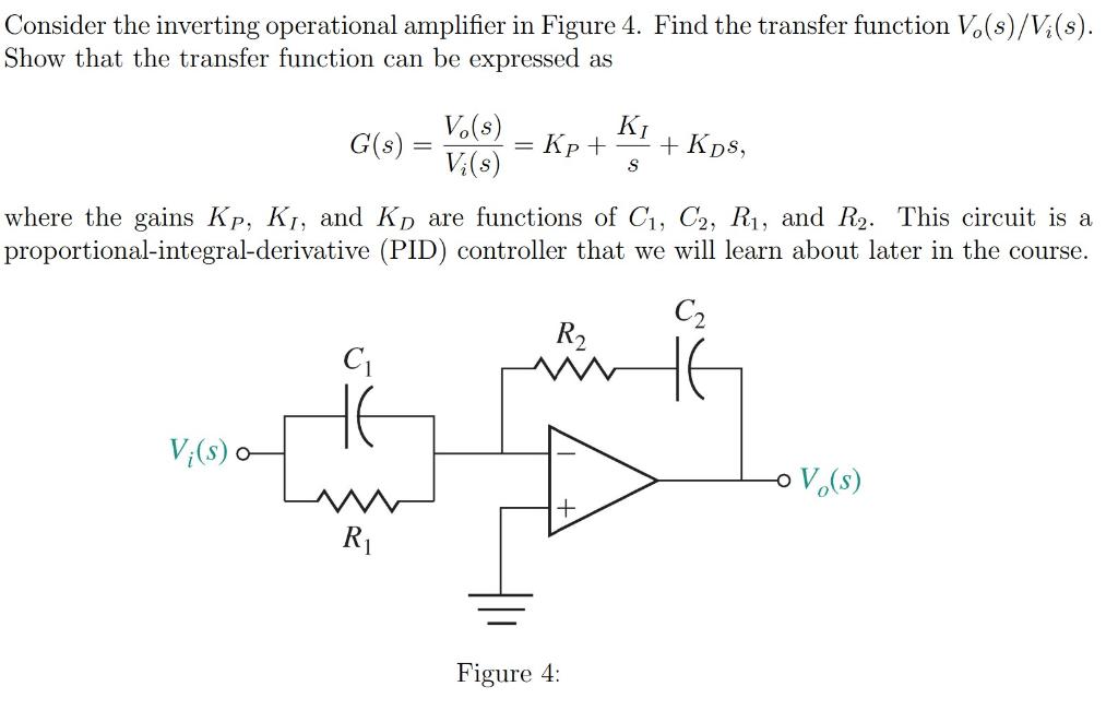 Solved Consider The Inverting Operational Amplifier In | Chegg.com